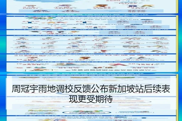 周冠宇雨地调校反馈公布新加坡站后续表现更受期待